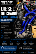 Diesel Oil Change & Maintenance
